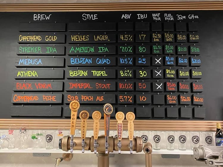 Copperhead Brewery taps