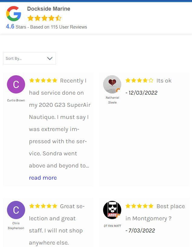 Presenting Level Display of Your Google Reviews